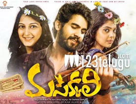 Masakali movie review