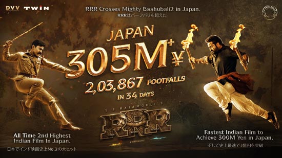 RRR is another sensational record as the first Indian film in Japan