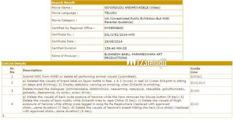 రామ్ చరణ్ 'గోవిందుడు..' సెన్సార్ కట్ డీటైల్స్..! 1 gav-cut