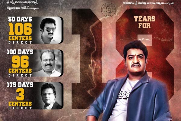 19ఏళ్లకే ఎన్టీఆర్ ని మాస్ హీరోని చేసిన చిత్రం.