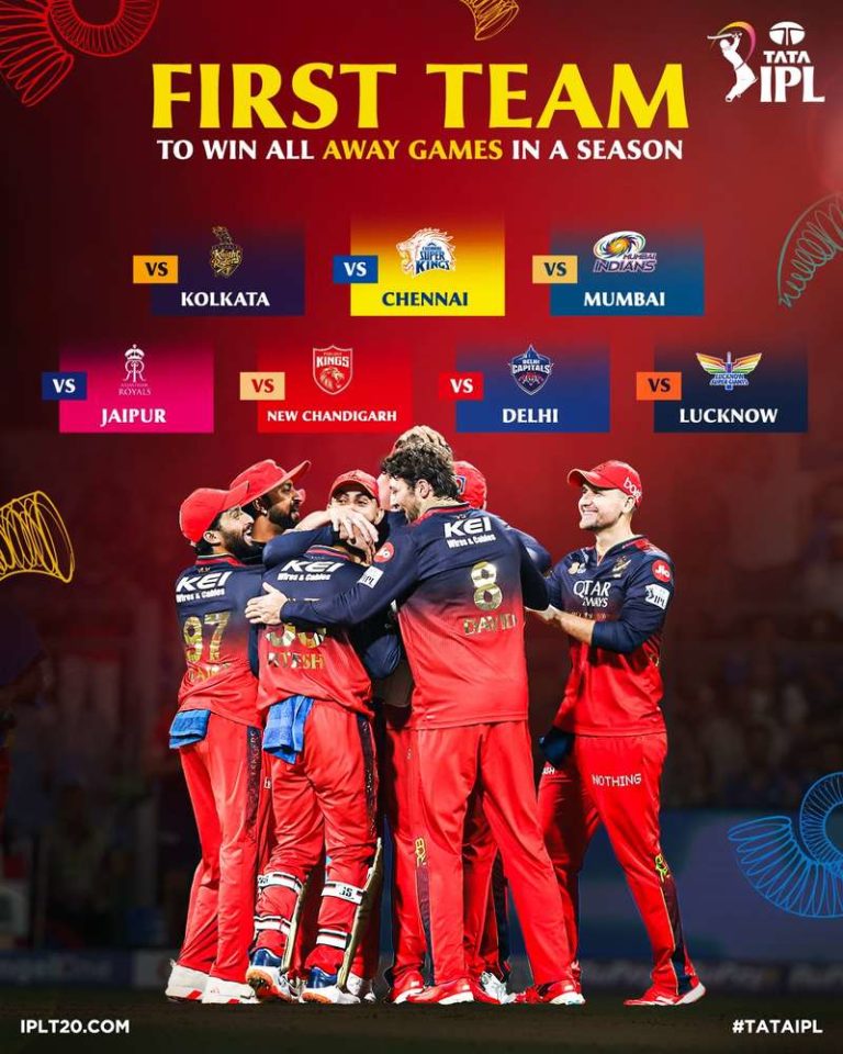 RCB